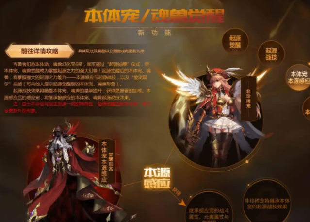 美轮美奂地组成了一个魔法六芒星图案魔法阵先是平行地面 美轮美奂地组成了一个魔法六芒星图案魔法阵先是平行地面